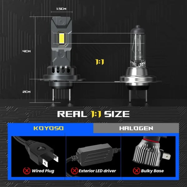 💡 Bombilla LED H7 6500K AUXITO | Luz Blanca Fría, 350% Más Brillo, Instalación Rápida en 5 Minutos - Imagen 6